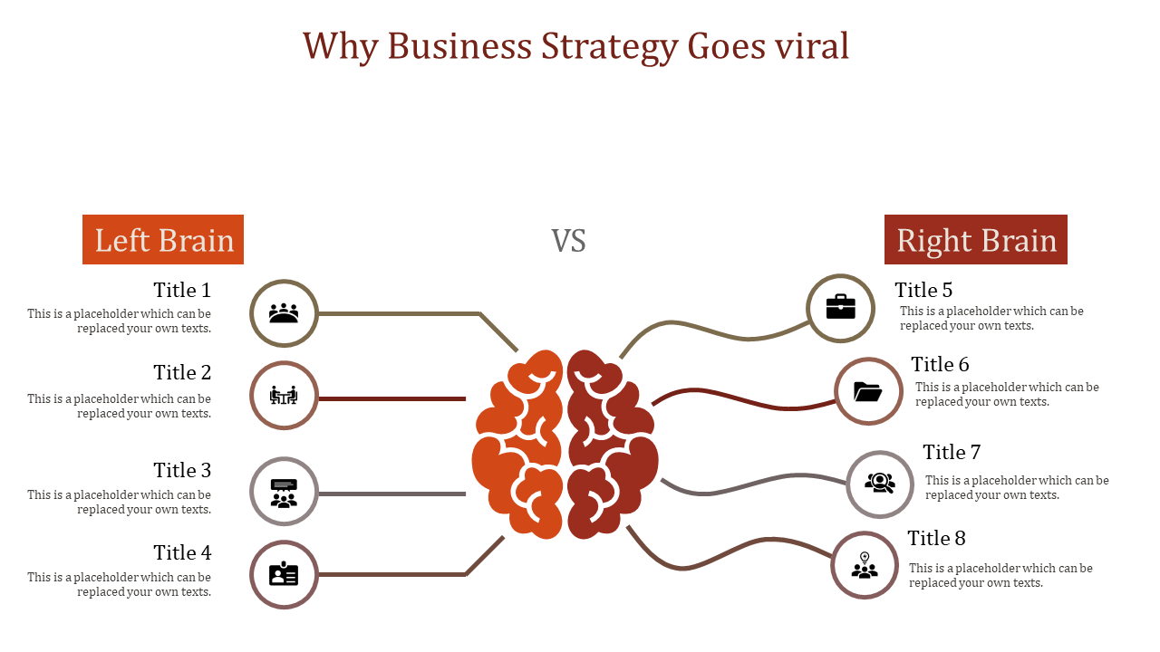 business strategy template-Why Business Strategy Goes viral